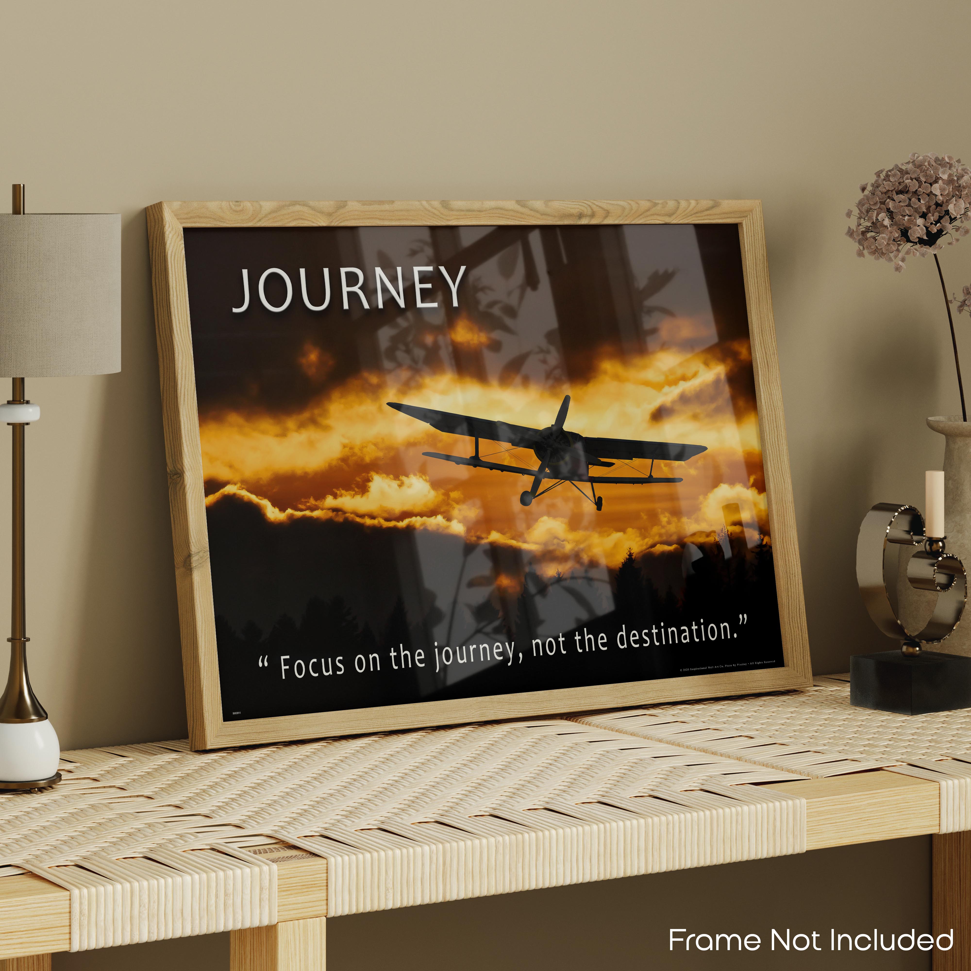 Aviation - Airplane Poster